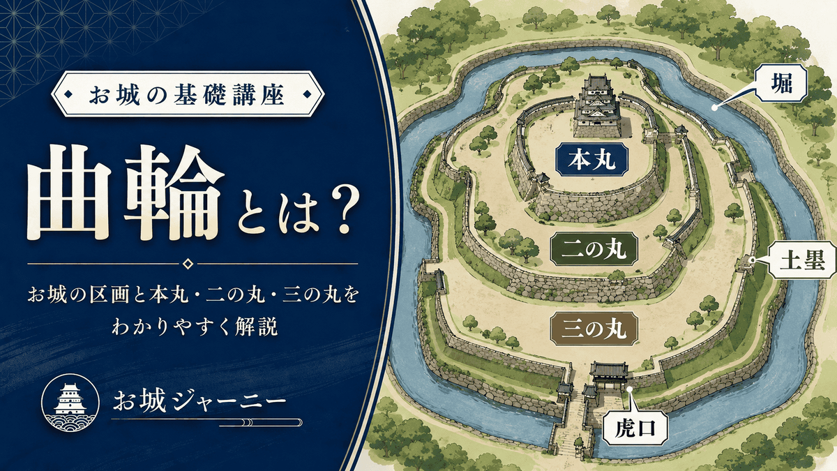 曲輪とは お城の区画と本丸 二の丸 三の丸をわかりやすく解説する基礎講座のアイキャッチ 曲輪の役割や城の区画の見方を示している