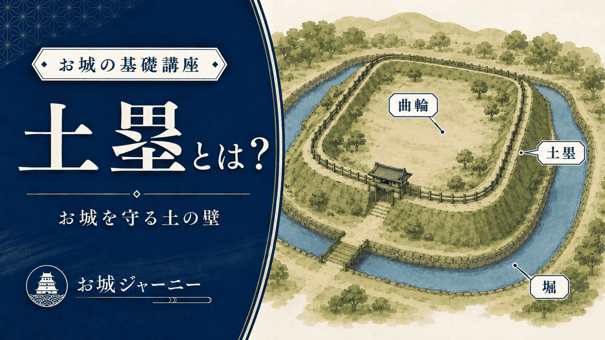 堀の内側に築かれた土塁と曲輪を描いた「土塁とは？」の記事のアイキャッチ