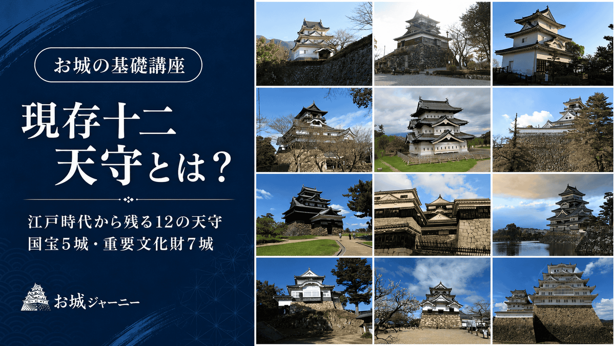 現存十二天守とは 江戸時代から残る12の天守を紹介する基礎講座のアイキャッチ 左にタイトル 右に現存十二天守の写真を一覧で配置し 国宝5城と重要文化財7城を紹介している