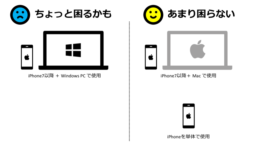 f:id:cat_akira:20180506224335p:plain f:id:cat_akira:20180506224335p:plain