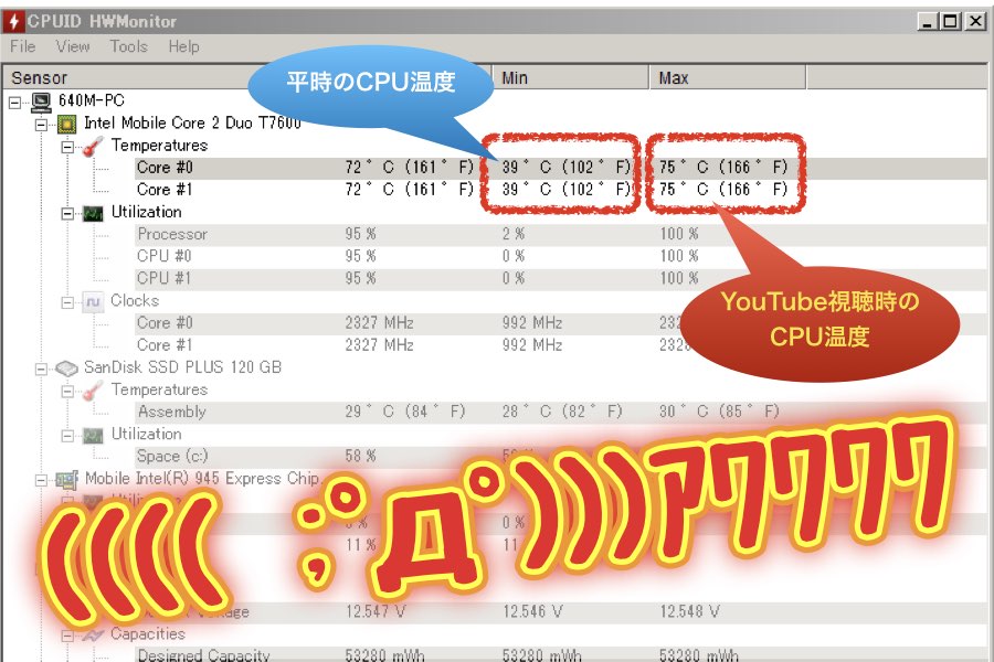 f:id:cat_akira:20190114175746j:plain f:id:cat_akira:20190114175746j:plain