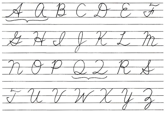 かけたらかっこいい 筆記体をかく最速簡単 3 Steps Cat English S Blog