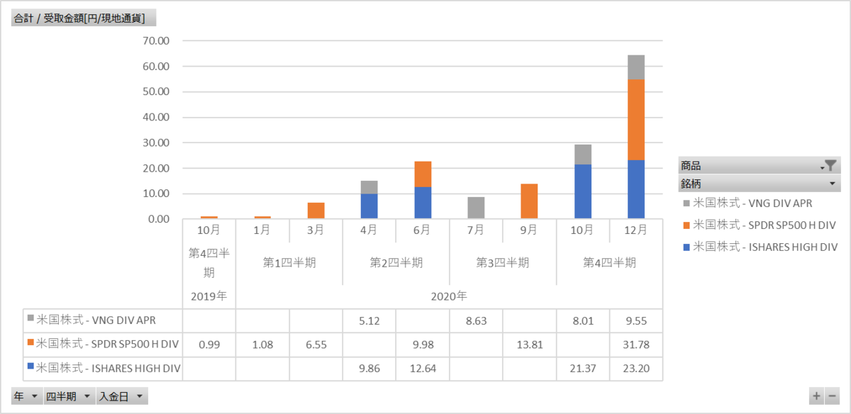 f:id:cat_tissue:20201227233020p:plain
