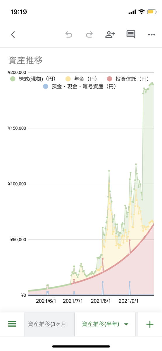 f:id:catdance124:20210929202210p:plain