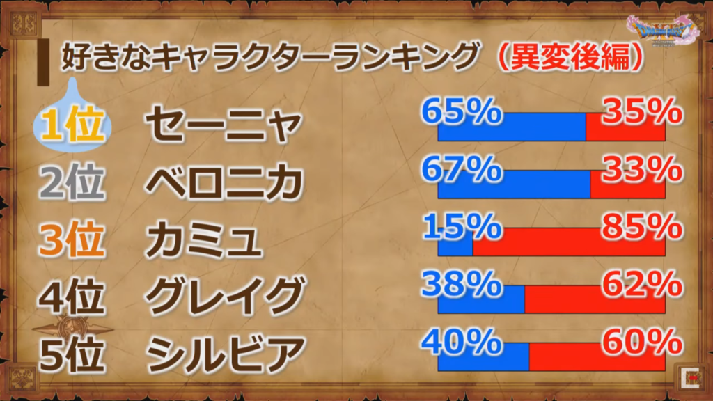 f:id:catemos:20171001213257p:plain