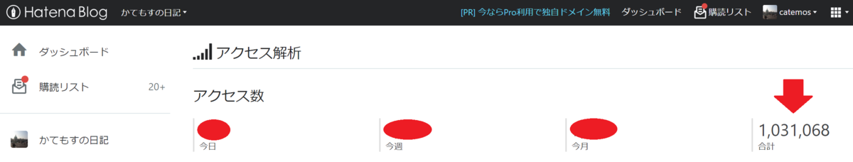 f:id:catemos:20220327114819p:plain