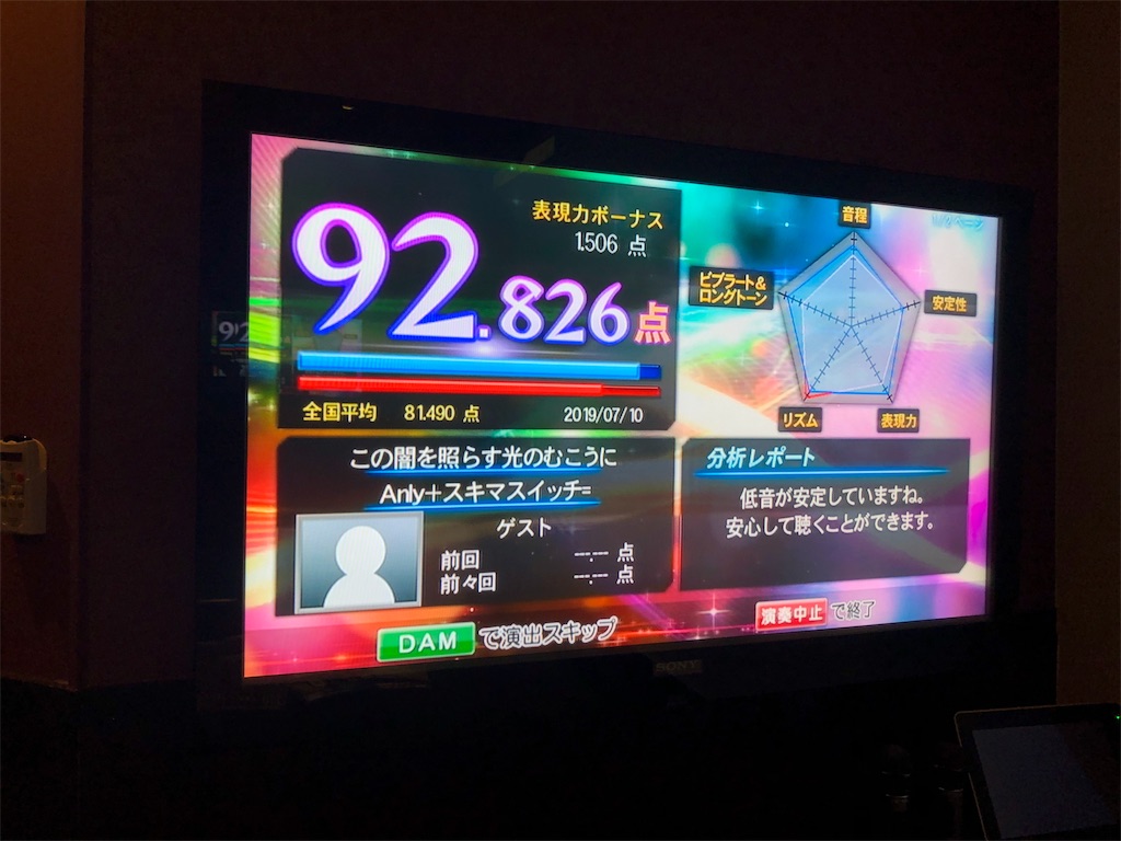 久々に5時間ガッツリ一人カラオケ♪ もっと歌いたい♪（笑） - なまず