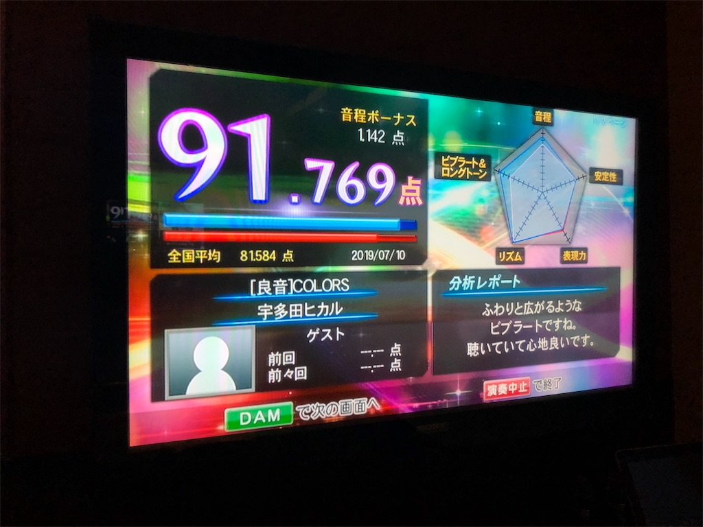 久々に5時間ガッツリ一人カラオケ♪ もっと歌いたい♪（笑） - なまず