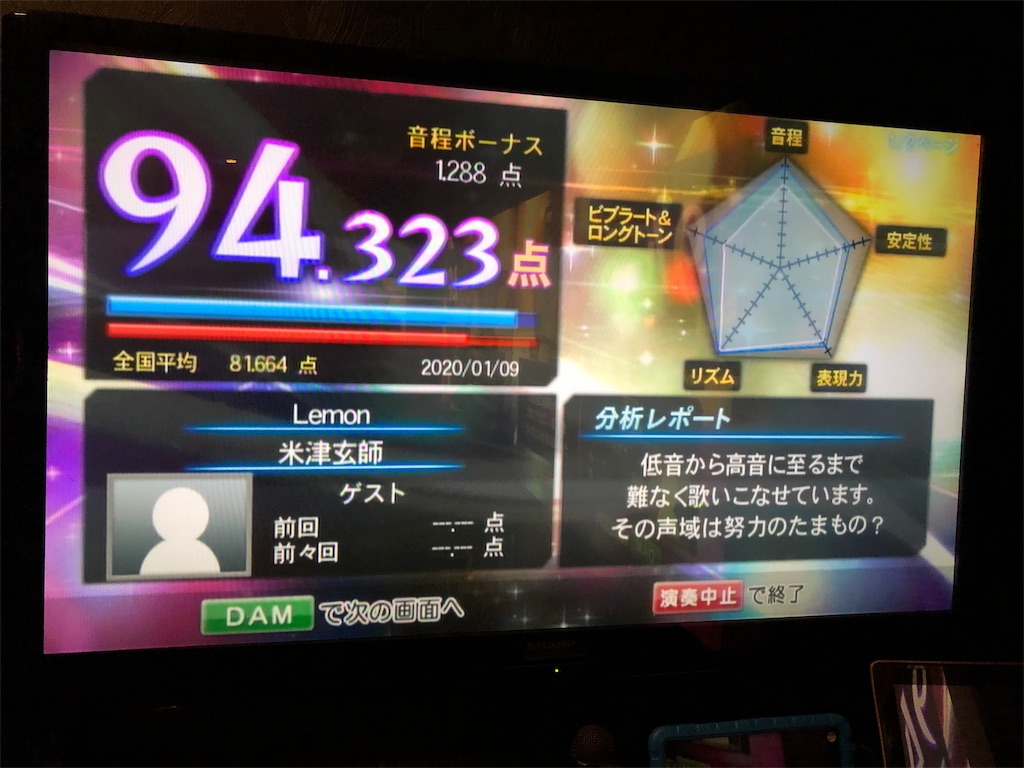 数ヶ月ぶりに一人カラオケ♪ (*´∇｀*) - なまずクンの釣りメインの日記