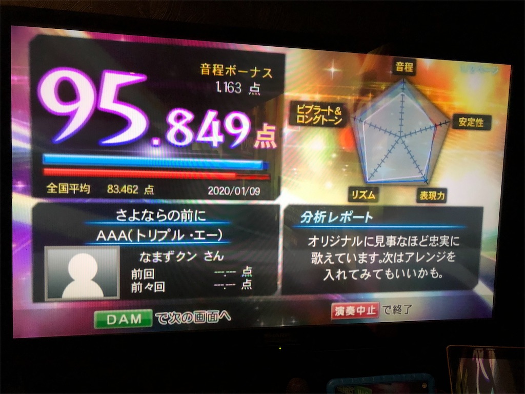 数ヶ月ぶりに一人カラオケ♪ (*´∇｀*) - なまずクンの釣りメインの日記