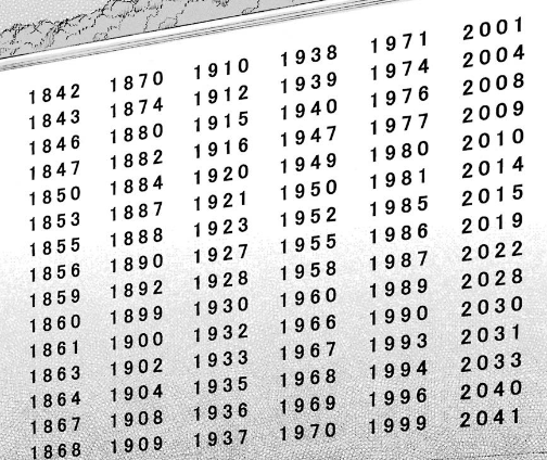 f:id:catherine_yanagi:20181004054355p:plain