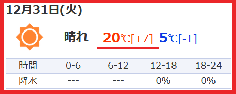 f:id:catherine_yanagi:20191231141640p:plain