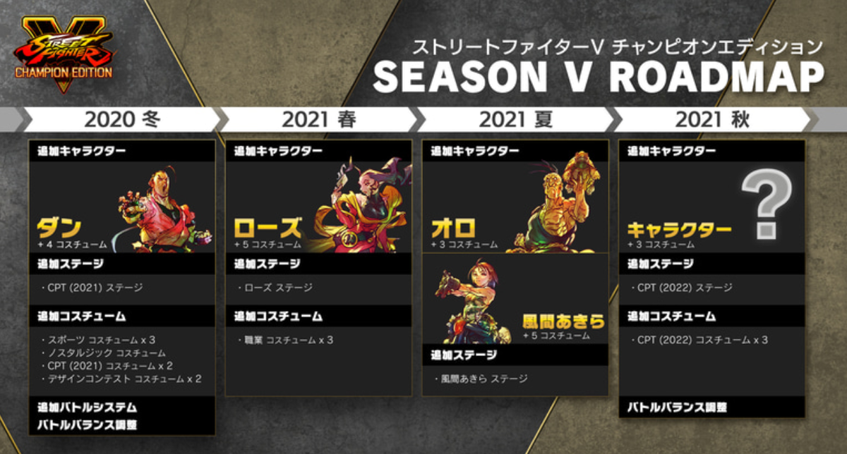 f:id:catherine_yanagi:20200830034913p:plain