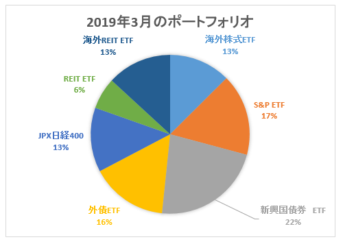 f:id:cathyb:20190330111351p:plain f:id:cathyb:20190330111351p:plain