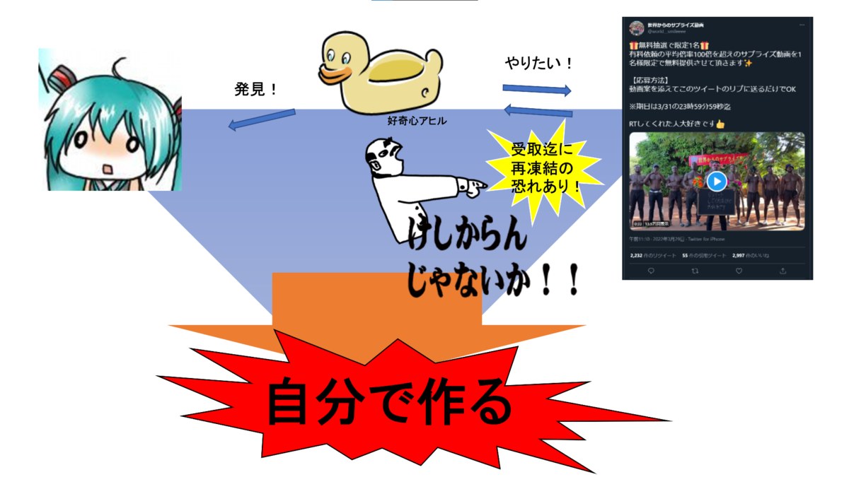 f:id:catina013:20220402021732p:plain