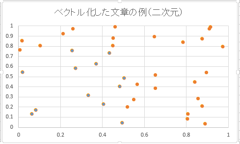 f:id:catindog:20161205181804p:plain