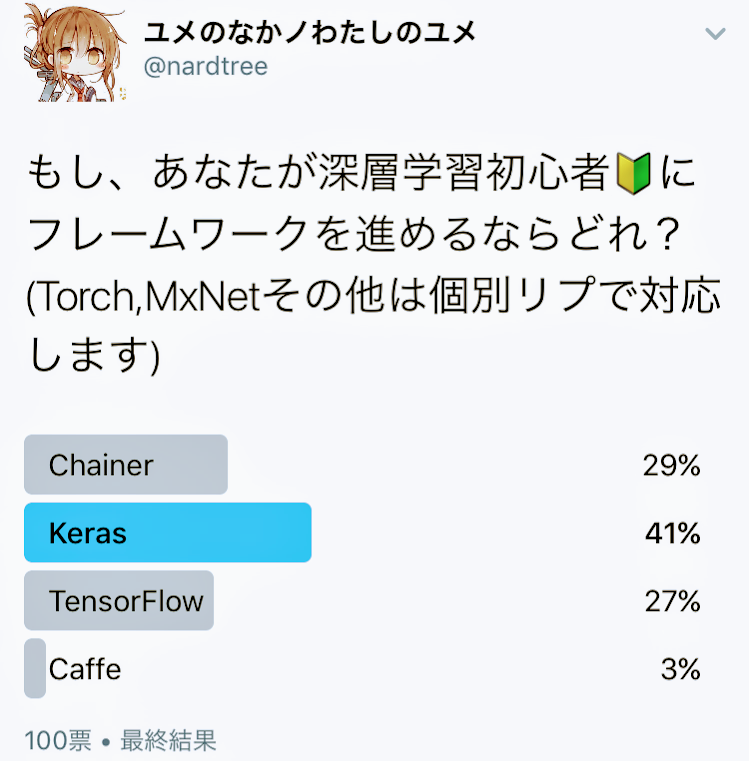 f:id:catindog:20170320174157p:plain