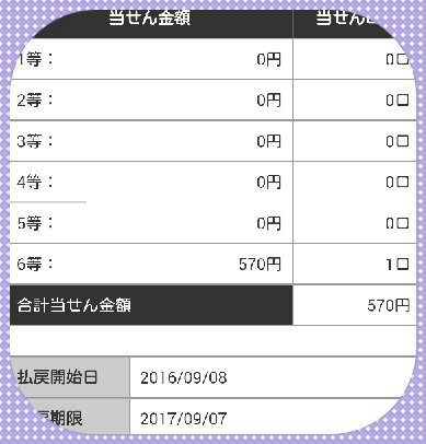 f:id:catmassigura-1969:20160907122911j:plain f:id:catmassigura-1969:20160907122911j:plain