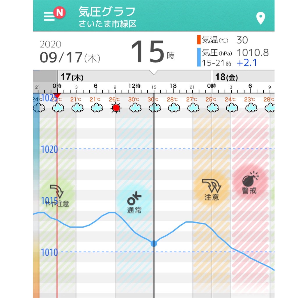 f:id:catmoco:20210704175331j:image