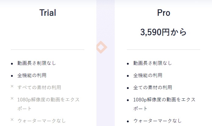 f:id:catpaper:20200523233744j:plain f:id:catpaper:20200523233744j:plain