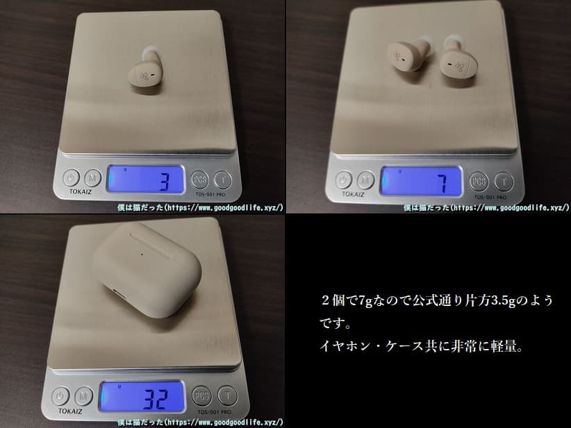 ag COTSUBUの計量結果