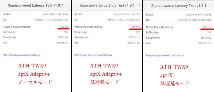 ATH-TWX9の遅延測定結果