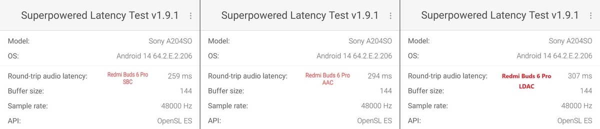 Xiaomi Redmi Buds 6 Pro 遅延測定結果