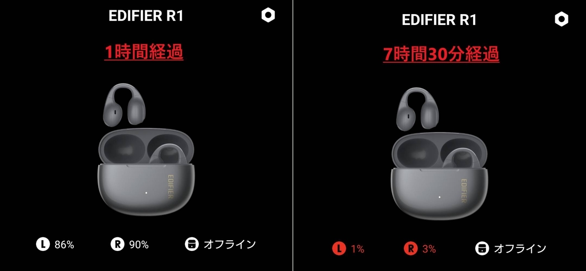 Edifier R1 バッテリーテスト
