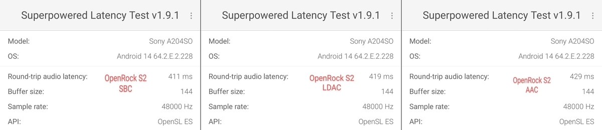OpenRock S2 遅延測定結果