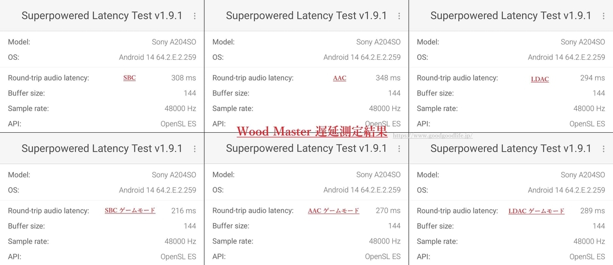 Victor WOOD master 遅延測定結果