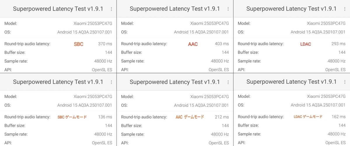 QCY H3S 遅延測定結果