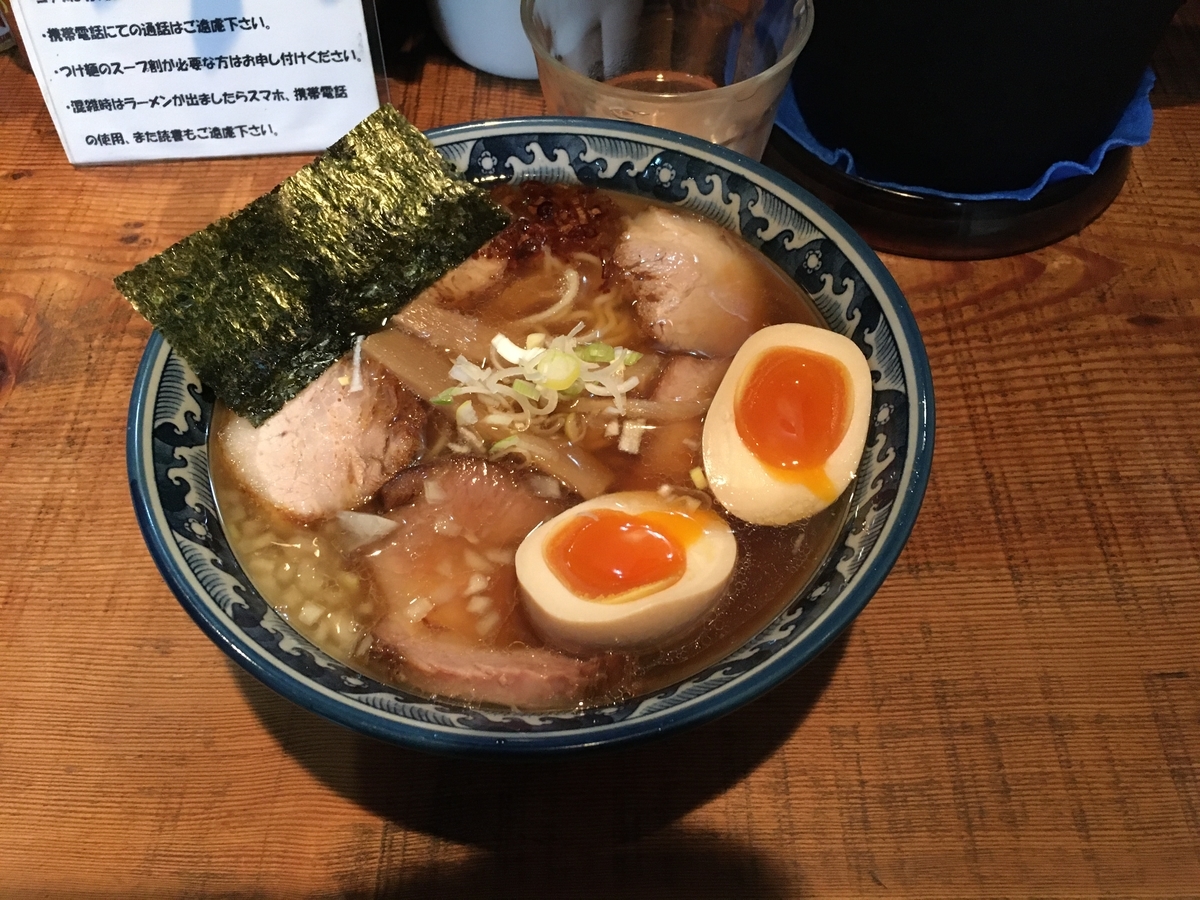 f:id:catrabbitnekousagi:20200304115545j:plain