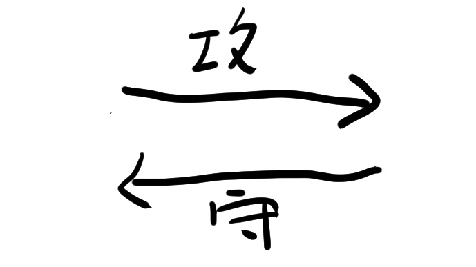 能力バトルもので”多”対”多”戦をしてはいけない理由 - 猫兎ライフ