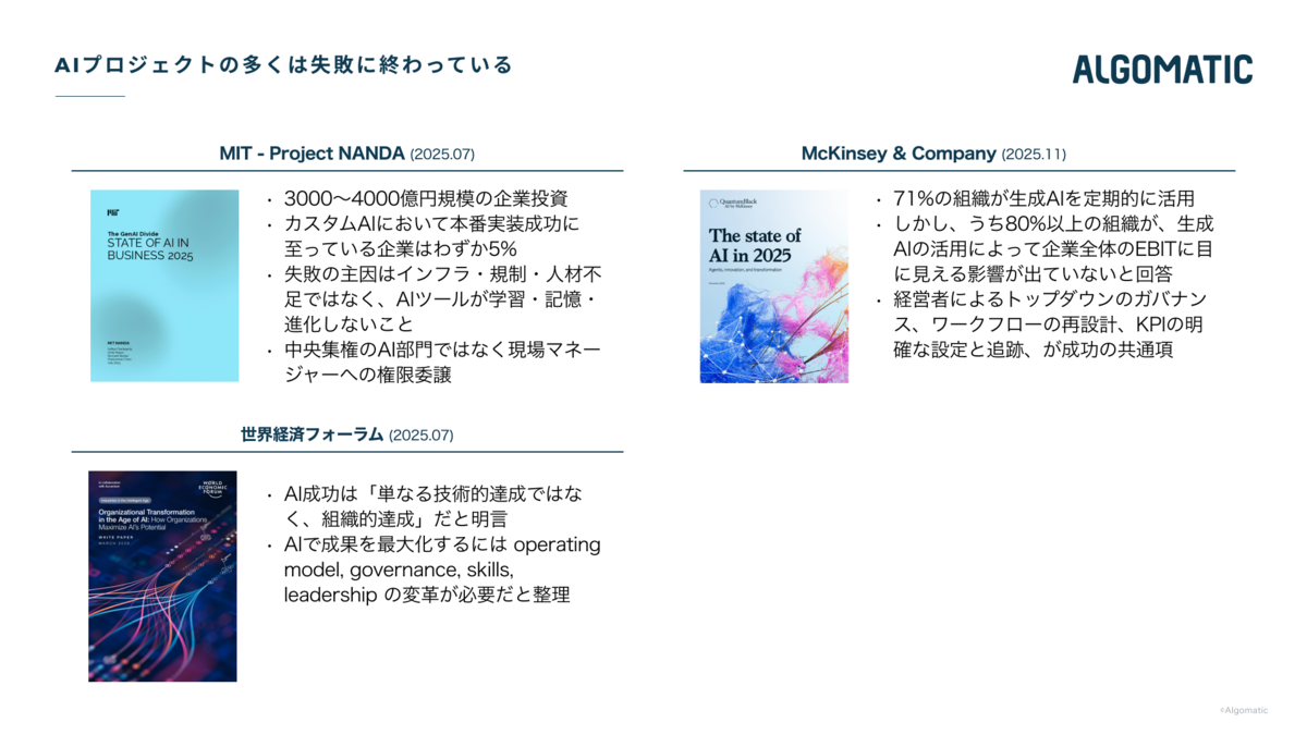AIプロジェクトの多くは失敗に終わっている