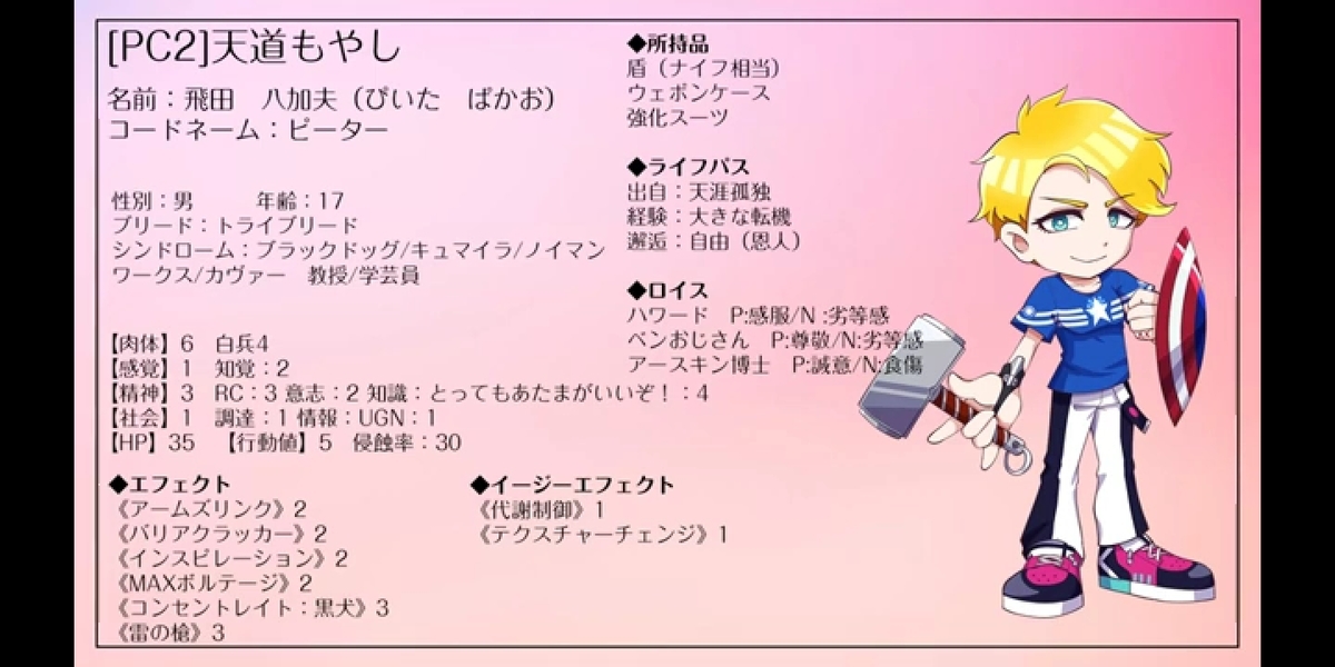 f:id:caunserahomare:20190603103705j:plain f:id:caunserahomare:20190603103705j:plain