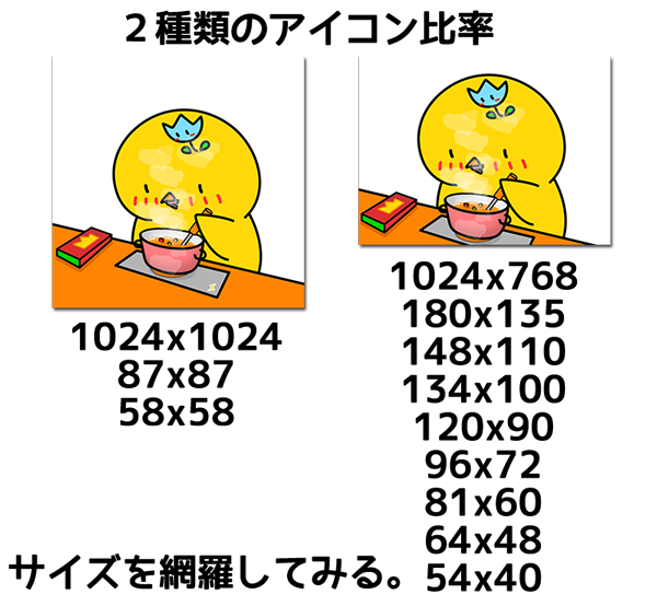 Ios開発者向けのボーナス Imessage用ステッカーパックアプリ の作り方 Itemstore Blog Ios開発者向けのボーナス Imessage用ステッカーパックアプリ の作り方 Itemstore Blog