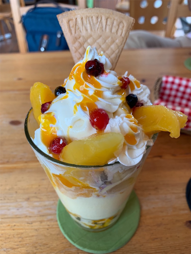 f:id:cbltmrns80243730038kzo:20190701173652j:image