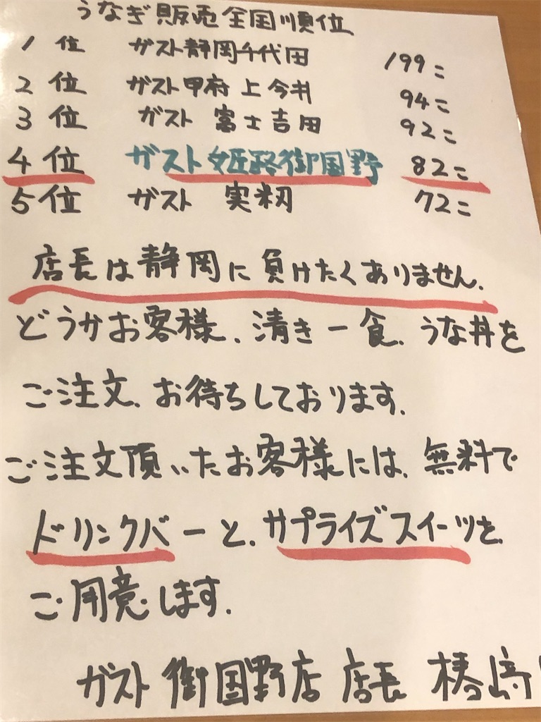 ガスト うなぎ 産地