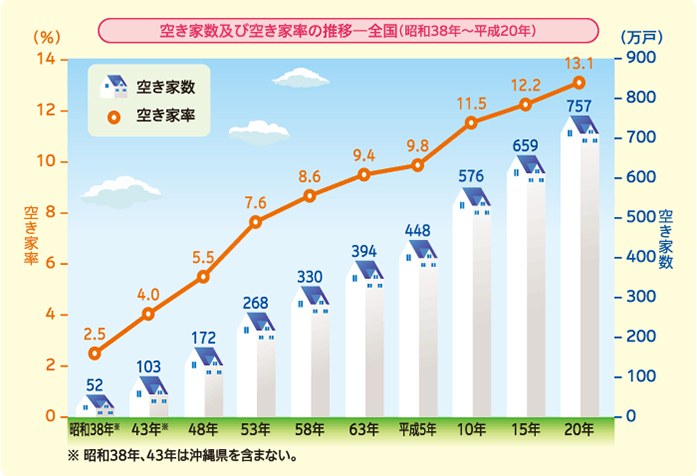 f:id:cbwinwin123:20140520115054j:plain