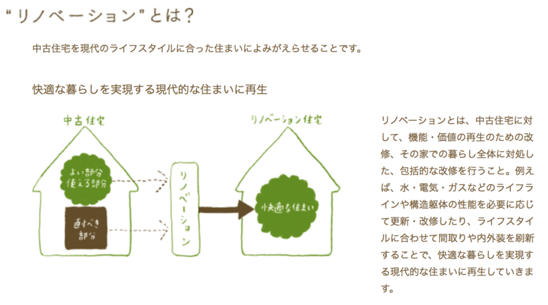 f:id:cbwinwin123:20140520194549p:plain f:id:cbwinwin123:20140520194549p:plain