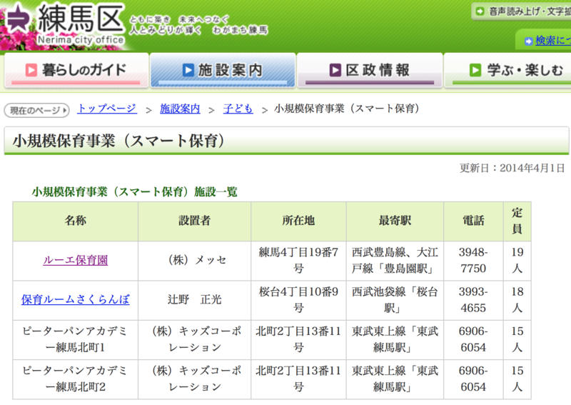 f:id:cbwinwin123:20140524092655p:plain