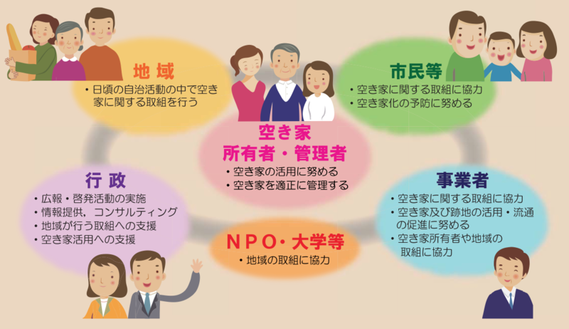 f:id:cbwinwin123:20140614191700p:plain f:id:cbwinwin123:20140614191700p:plain