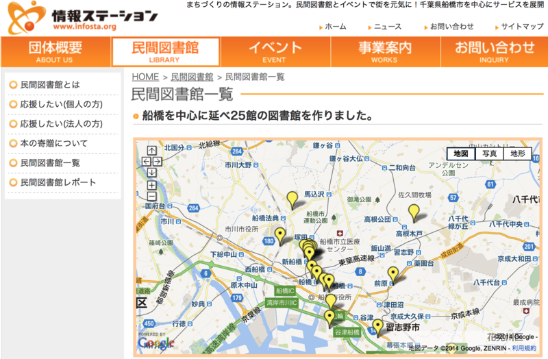 f:id:cbwinwin123:20140626101109p:plain