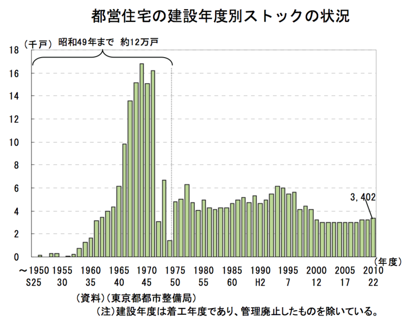 f:id:cbwinwin123:20140630232308p:plain
