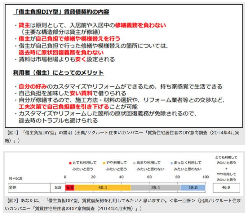f:id:cbwinwin123:20140930203222p:plain f:id:cbwinwin123:20140930203222p:plain