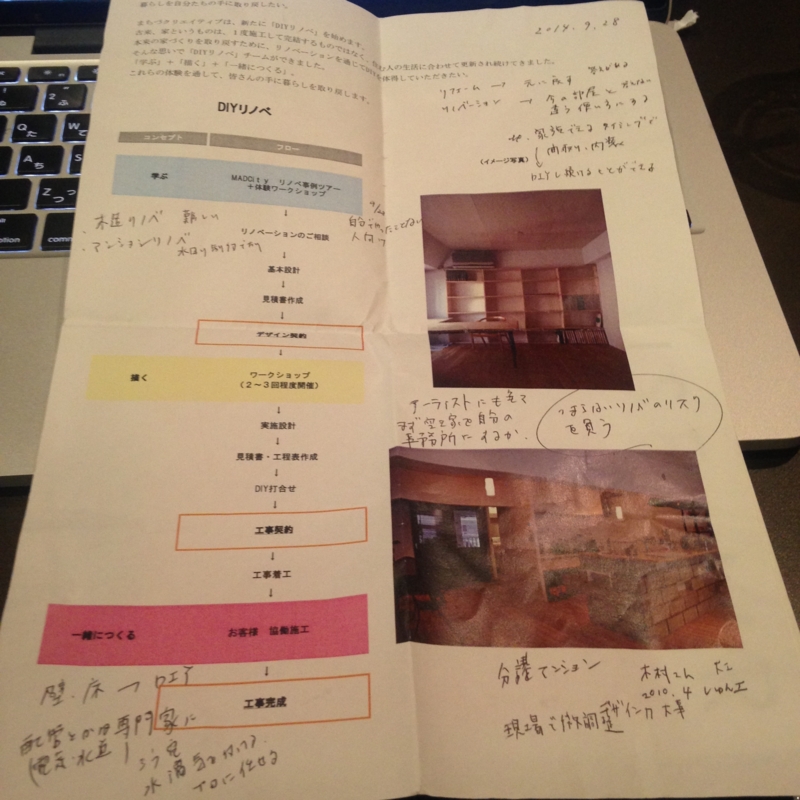 f:id:cbwinwin123:20140930204637j:plain f:id:cbwinwin123:20140930204637j:plain