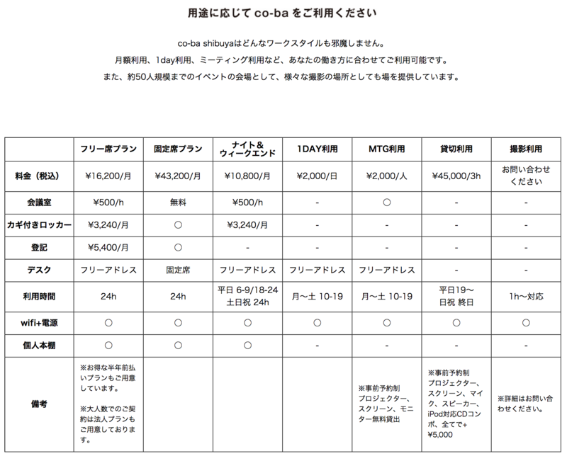 f:id:cbwinwin123:20141102220739p:plain f:id:cbwinwin123:20141102220739p:plain