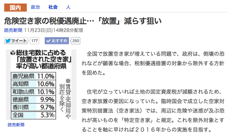 f:id:cbwinwin123:20141123220524p:plain f:id:cbwinwin123:20141123220524p:plain