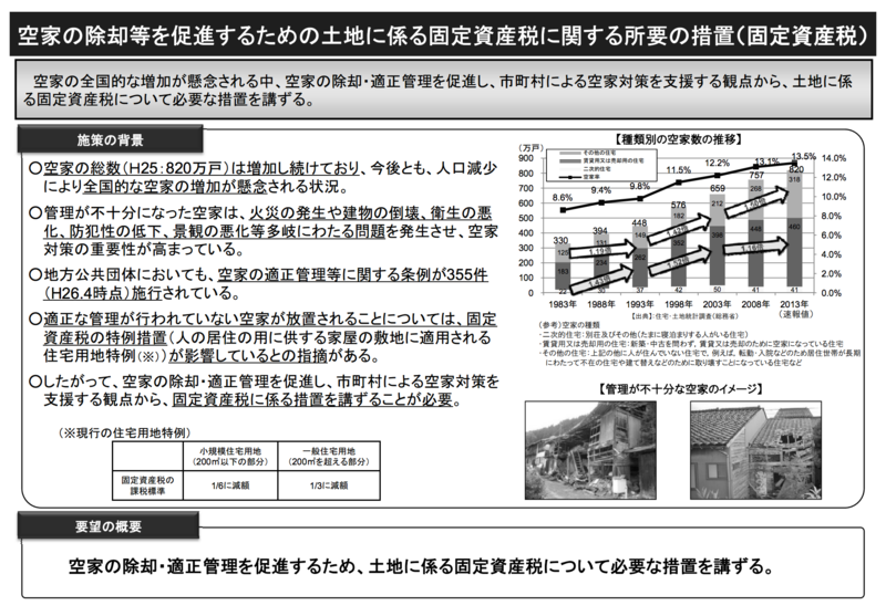 f:id:cbwinwin123:20141123222810p:plain f:id:cbwinwin123:20141123222810p:plain
