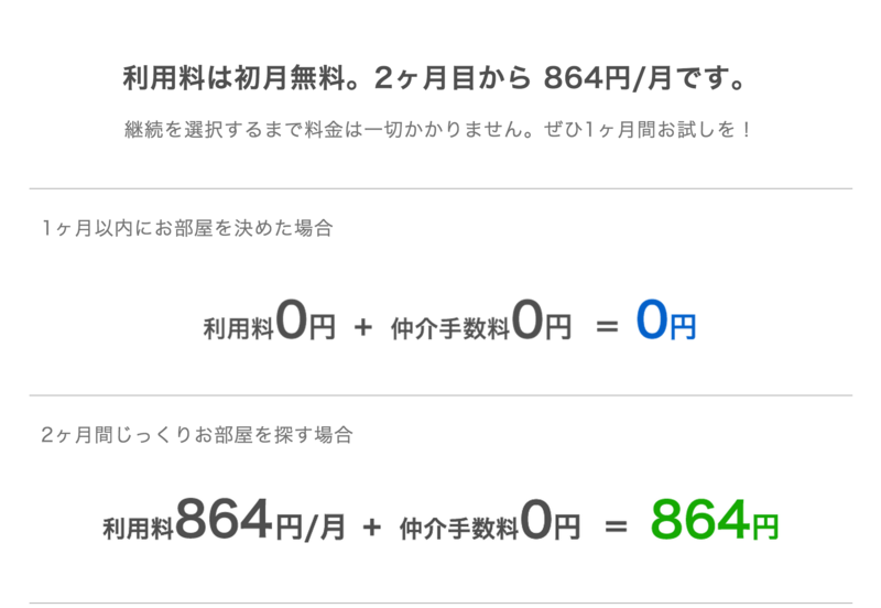 f:id:cbwinwin123:20141130192152p:plain